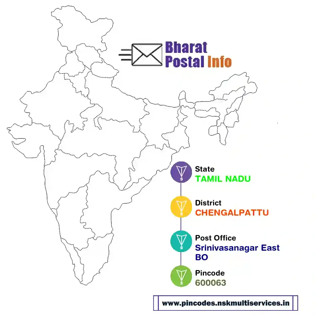 tamil nadu-chengalpattu-srinivasanagar east bo-600063